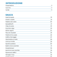 Il Metodo FIT - eBook