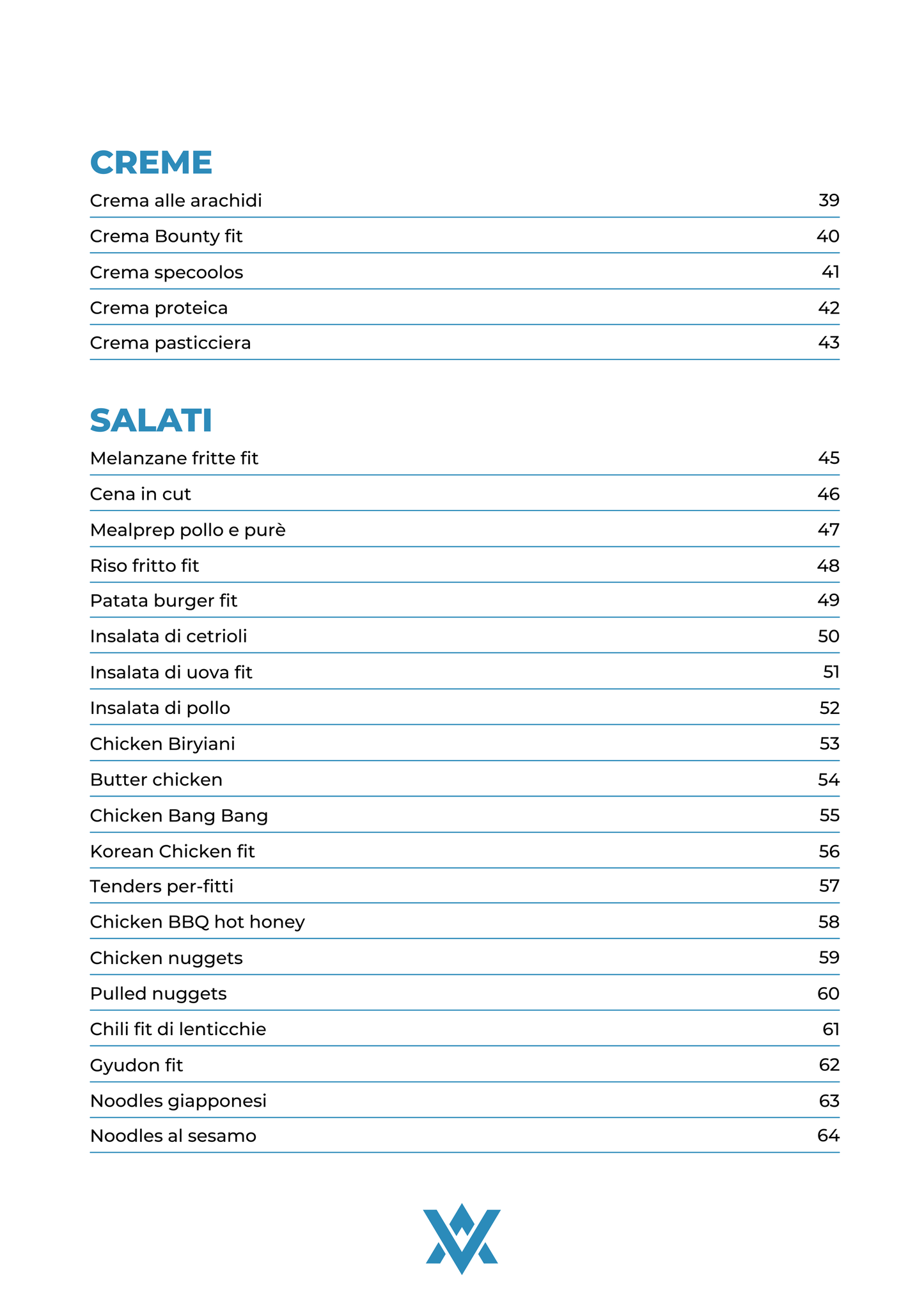 Il Metodo FIT - eBook
