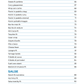 Il Metodo FIT - eBook