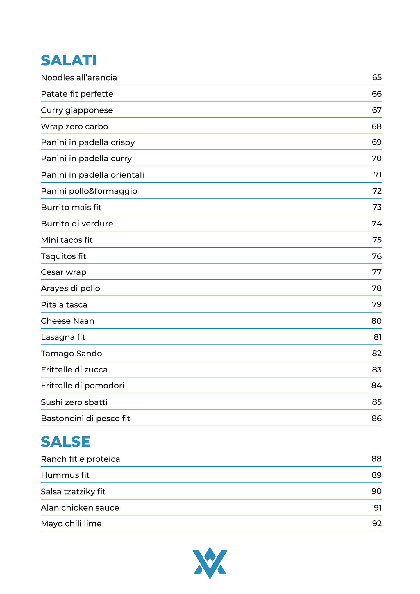 Il Metodo FIT - eBook