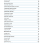 Il Metodo FIT - eBook
