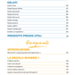 Il Metodo FIT - eBook