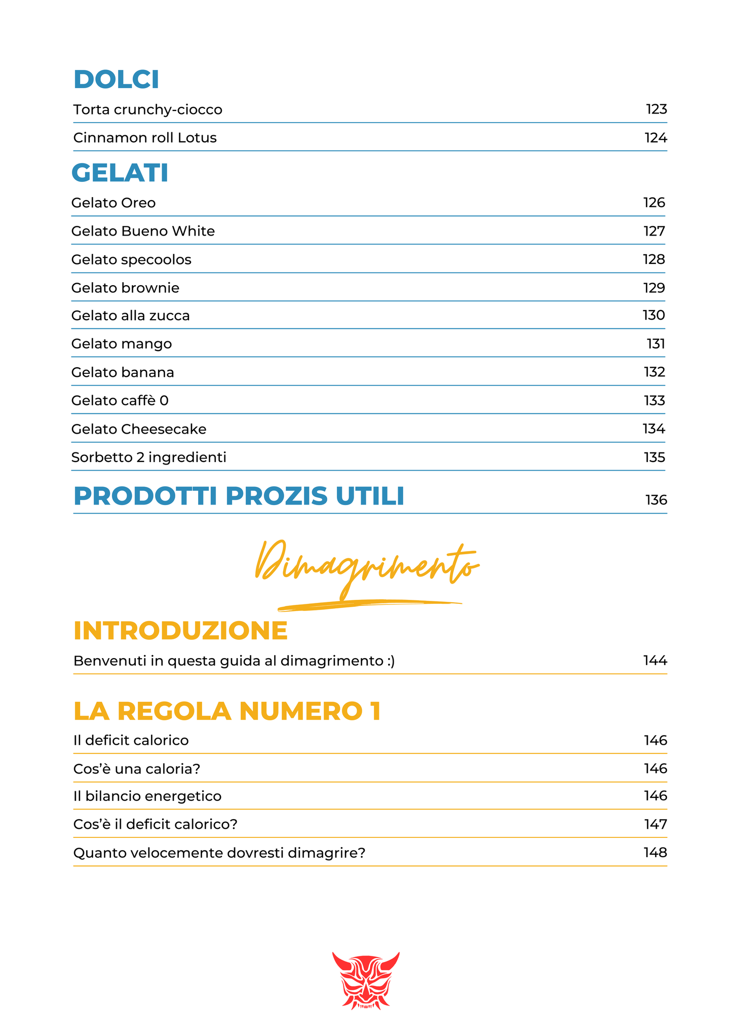 Il Metodo FIT - eBook