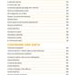 Il Metodo FIT - eBook