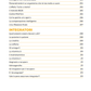 Il Metodo FIT - eBook