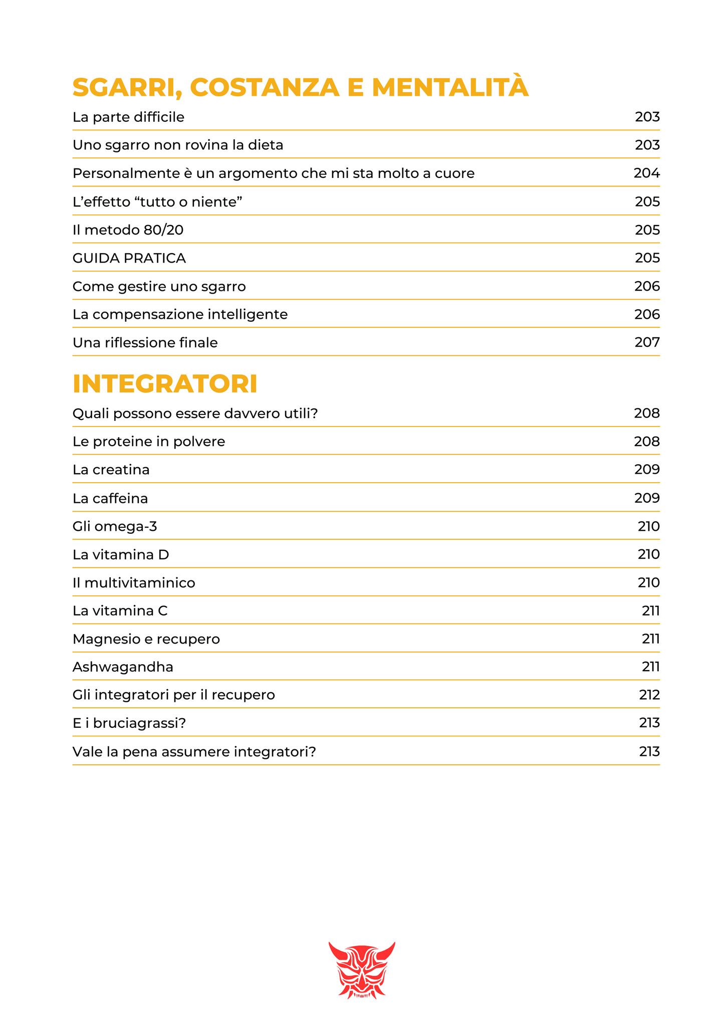 Il Metodo FIT - eBook